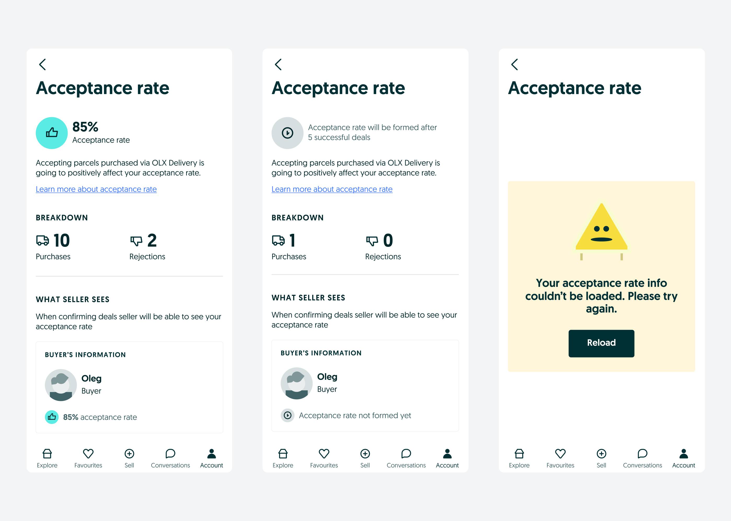 Acceptance rate screen